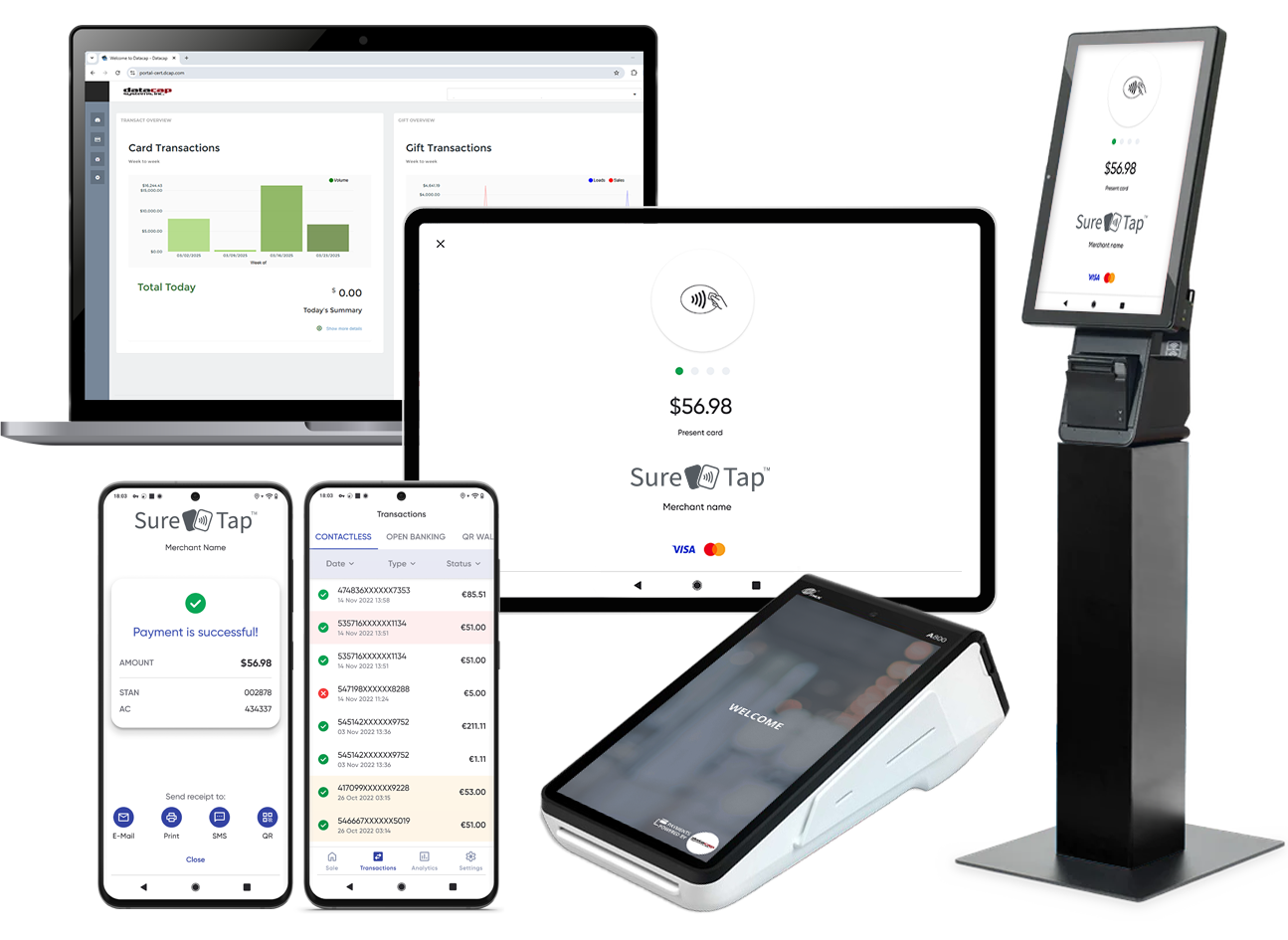 SureTap Ecosystem