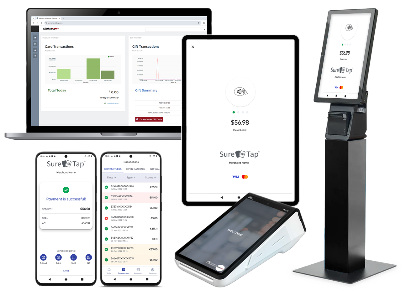 Datacap SureTap Ecosystem